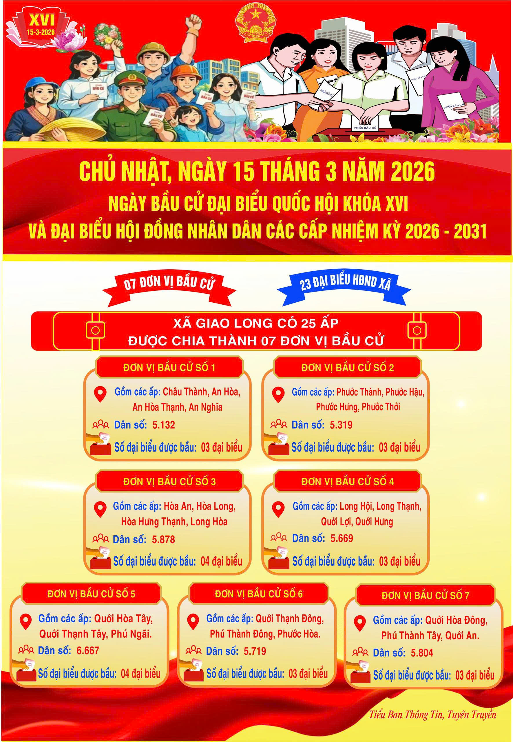 Ngày bầu cử Quốc hội khóa XVI và Đại biểu Hội đồng nhân dân các cấp nhiệm kỳ 2026 - 2031