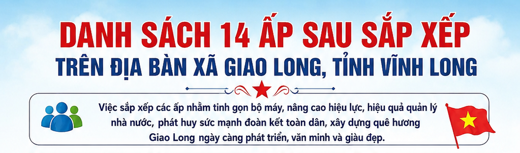 Thông báo danh sách 14 ấp sau sáp nhập tại xã Giao Long, tỉnh Vĩnh Long